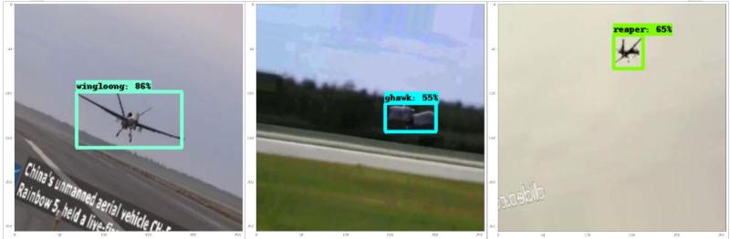 Drone Object Detector